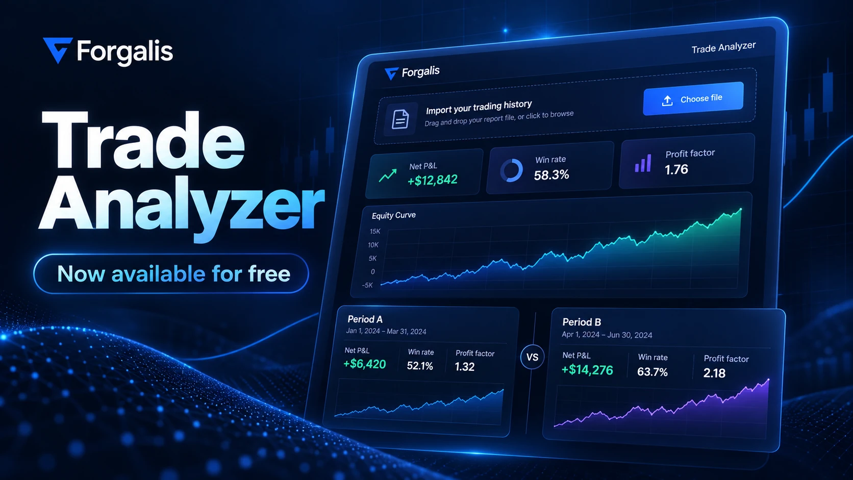 Forgalis Trade Analyzer free launch illustration with glowing trading charts, performance metrics and two-period comparison