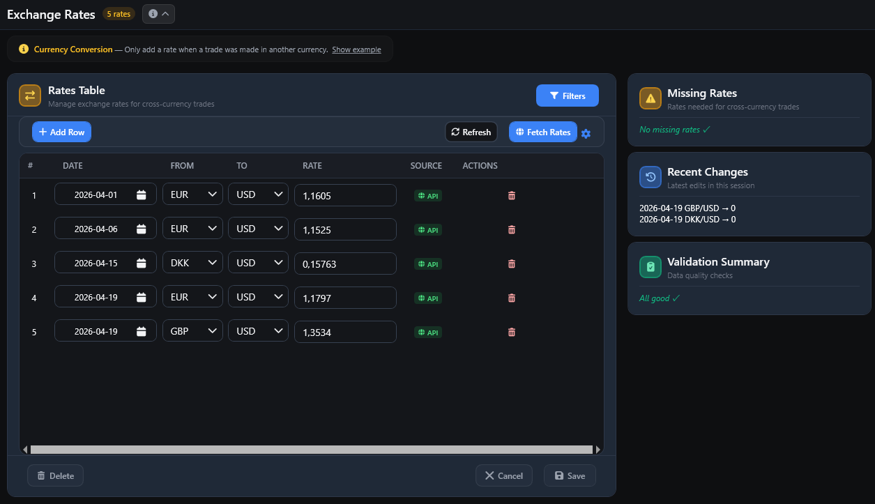 Exchange Rates view