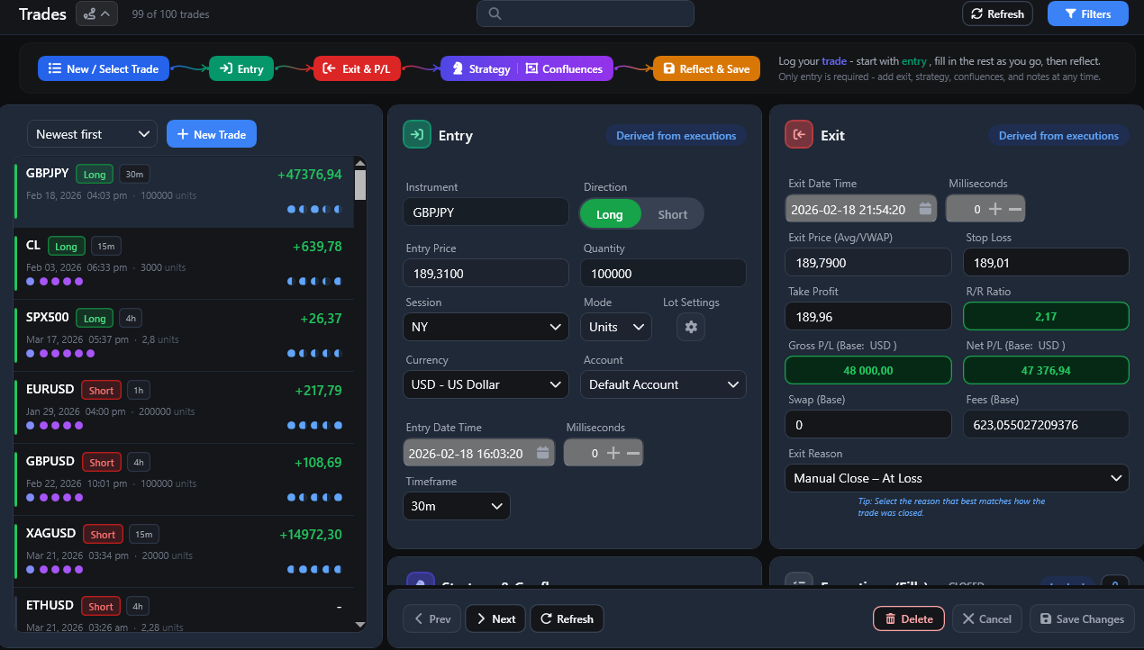 Full Trades view
