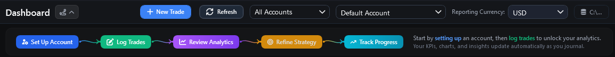 Top bar controls