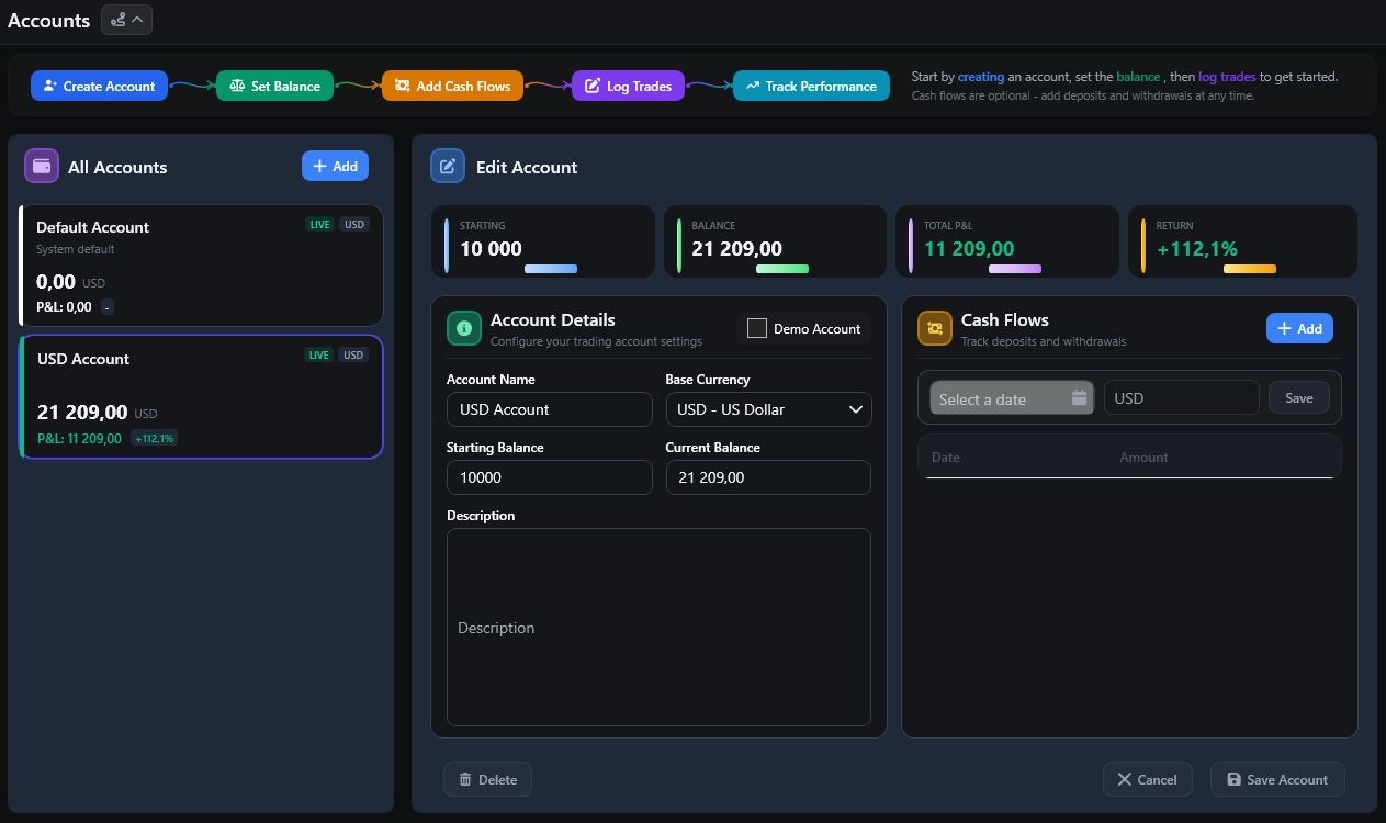 Accounts view