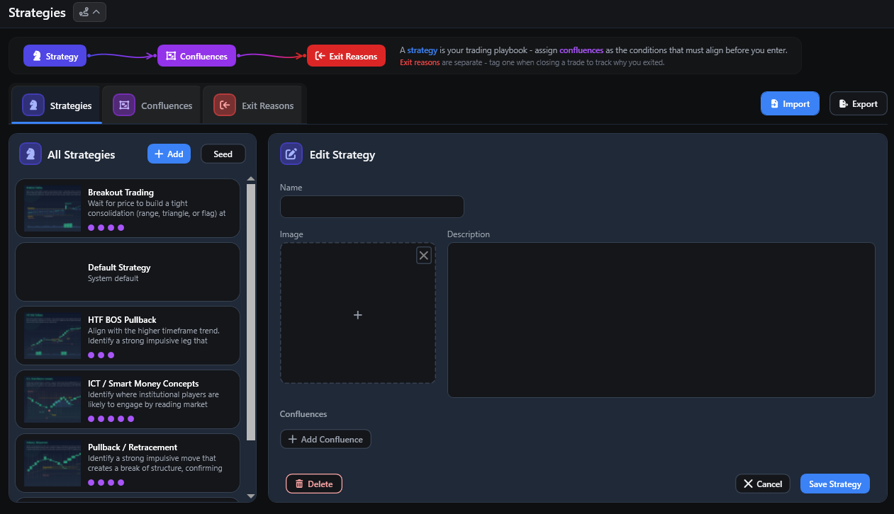 Strategies view