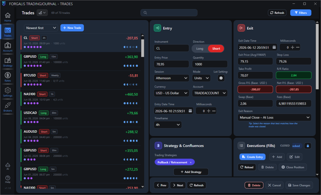 FTJ Trading page