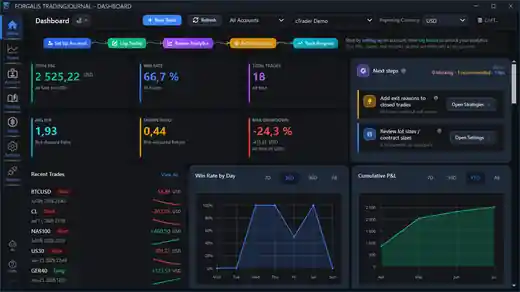 Forgalis TradingJournal dashboard